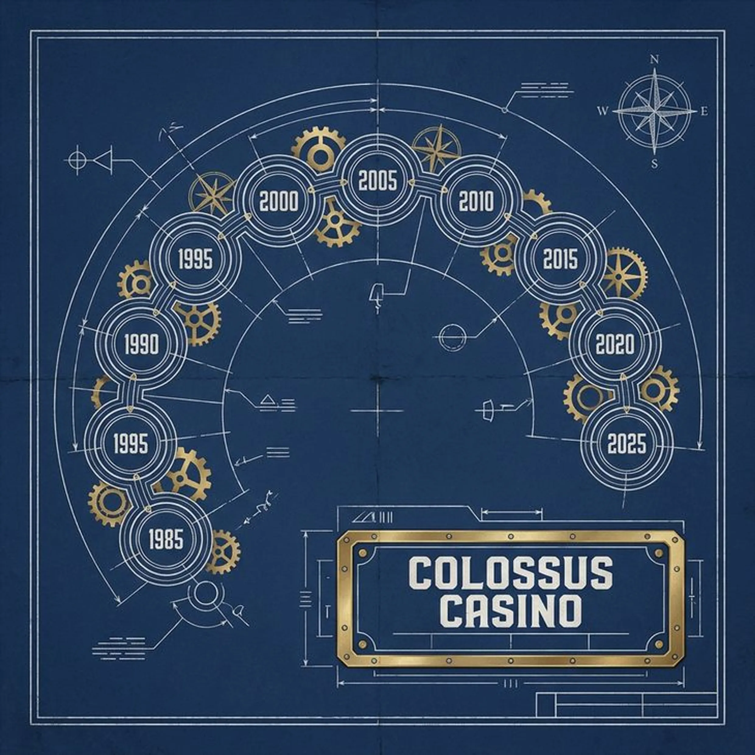 Colossus Casino history and milestones